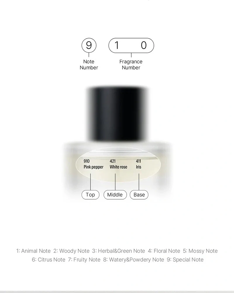 a'ddict Eau De Parfum #Blanc De Bloom - Image 3
