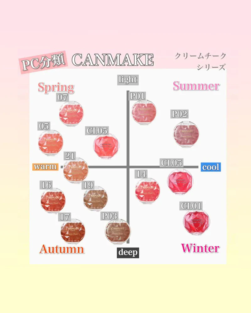 CANMAKE Cream Cheek - Image 2