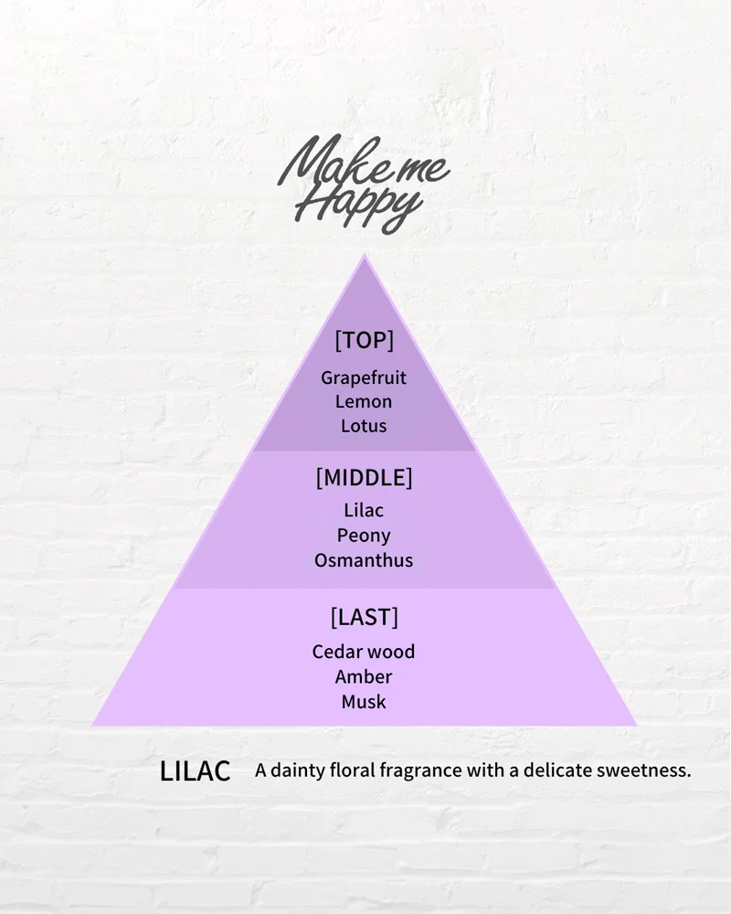 CANMAKE Make Me Happy Eau De Toilette #Lilac - Image 2