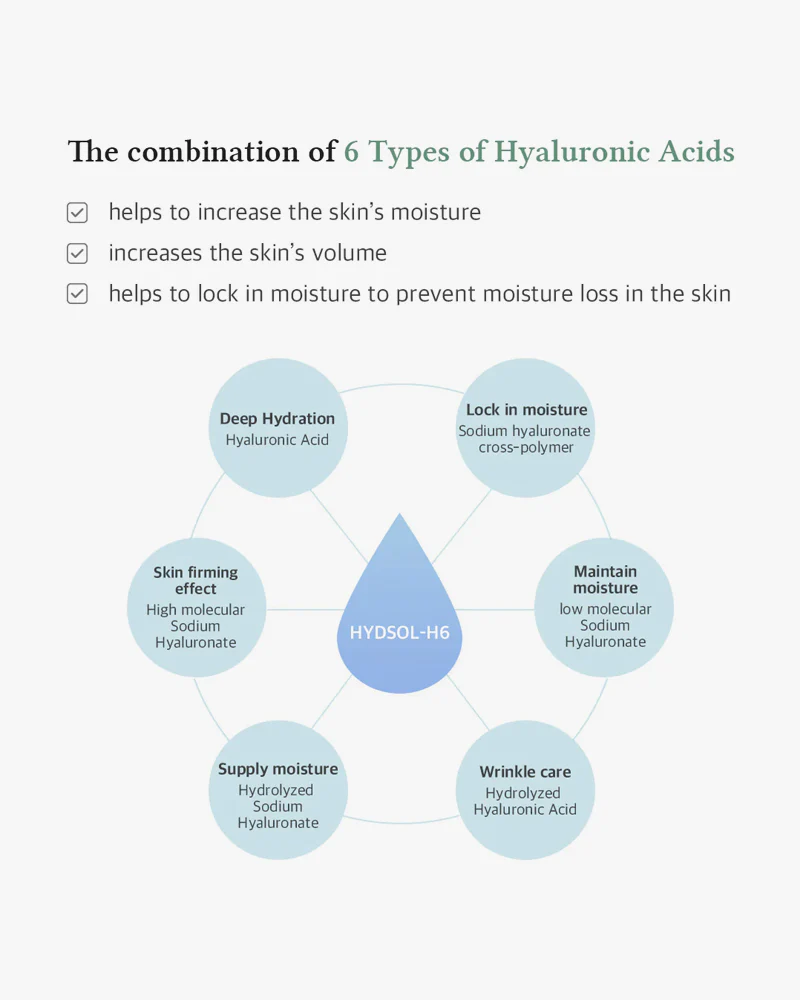 Dr. Althea Multi-Action Infusion Serum - Image 13
