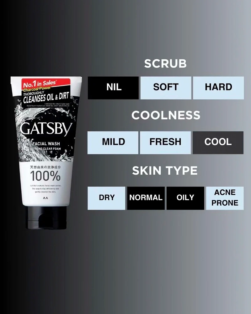 GATSBY Facial Wash Strong Clear Foam - Image 3