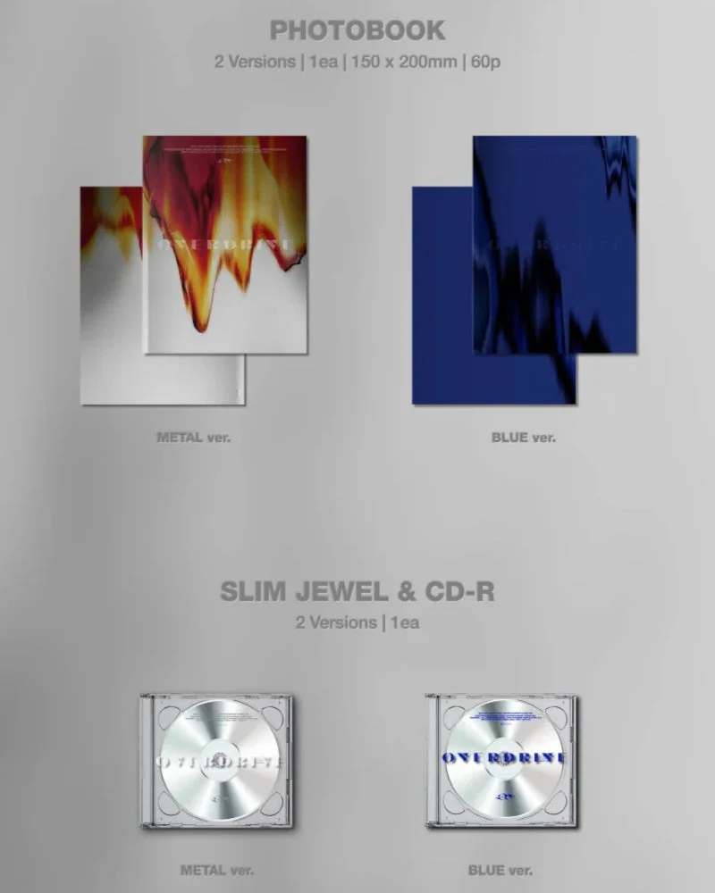 I.M - OVERDRIVE (2 VERSIONS) - Image 3