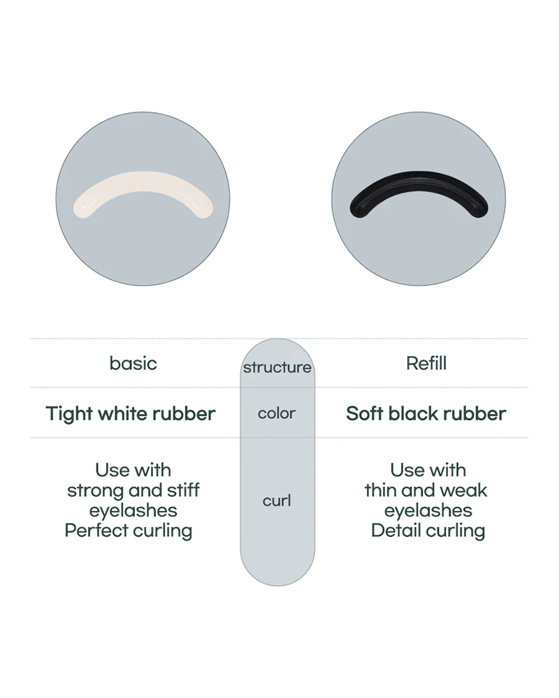 rom&nd Han All Eyelash Curler - Image 7