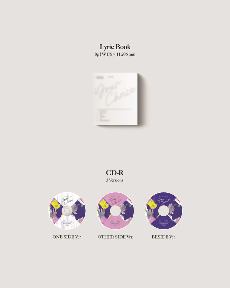 SEVENTEEN - 8th MINI ALBUM `YOUR CHOICE` - Image 4