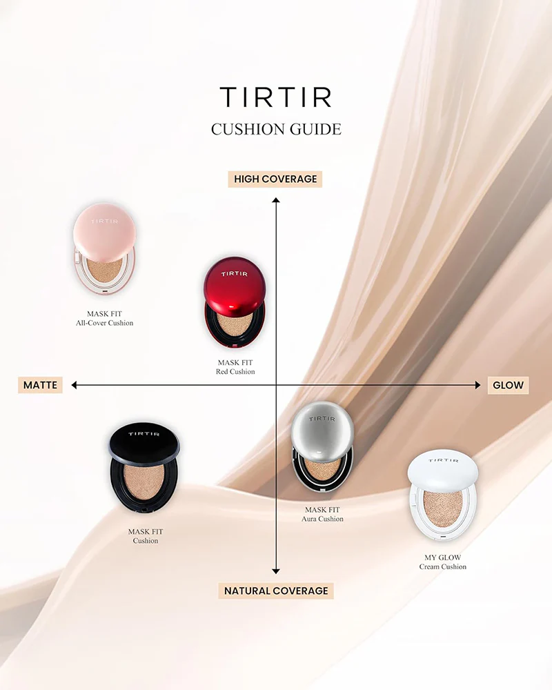 TIRTIR Mask Fit Red Cushion - Image 8