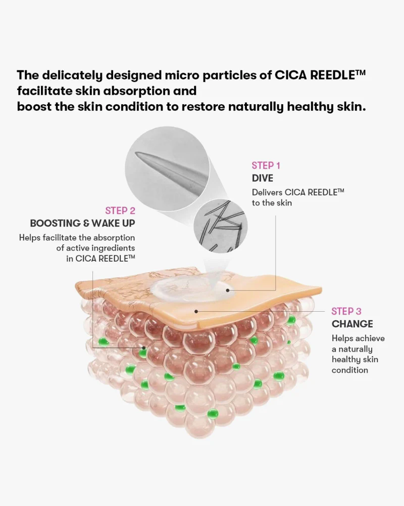 VT Reedle Shot 100 2-Step Hydrogel Mask #Procica - Image 6